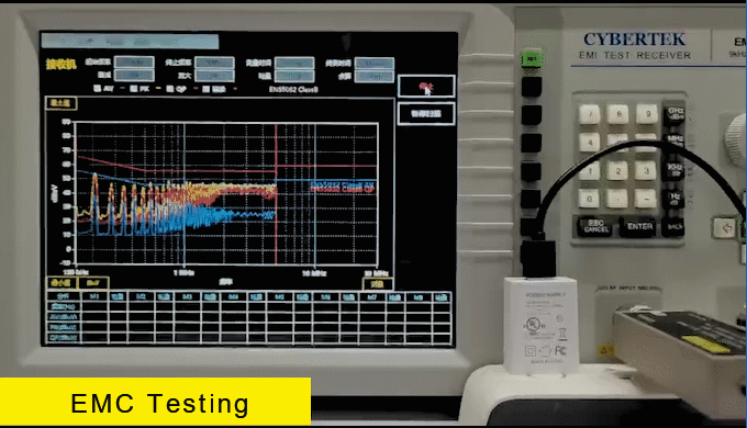 emc testing