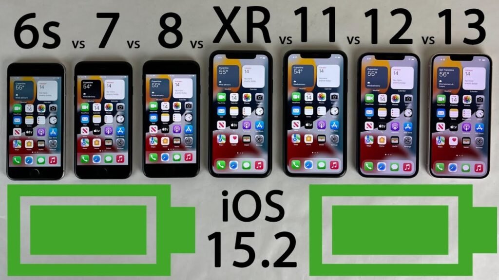 iphone 6 13