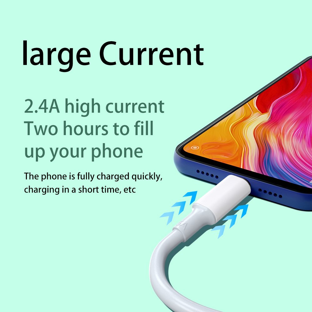 100w usb c to usb c data cable